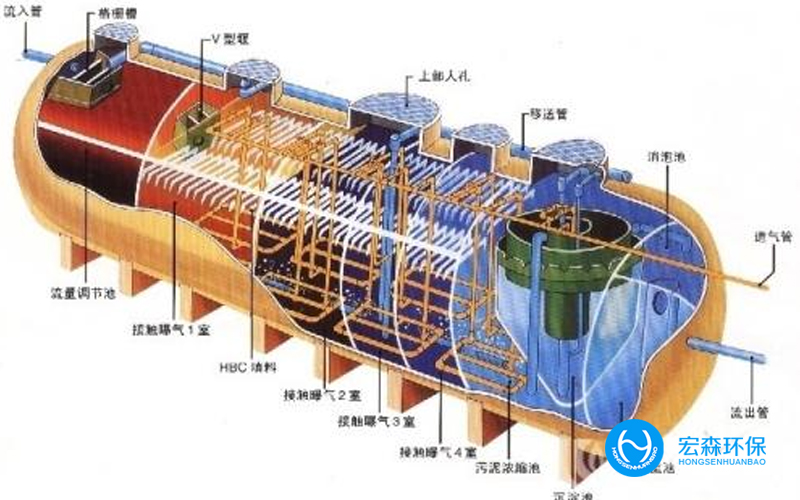 實(shí)驗(yàn)室反滲透純水機(jī)